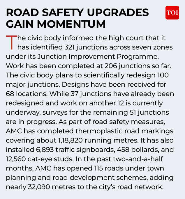 Ahmedabad wants to connect 373 traffic signals into one smart system ...