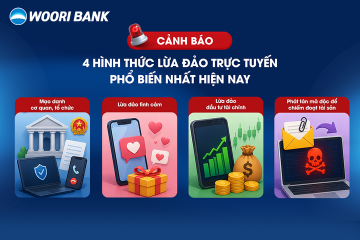 Woori Bank cảnh báo 4 hình thức lừa đảo trực tuyến phổ biến nhất