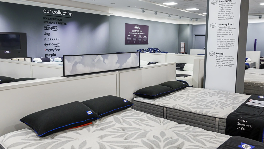 find-your-perfect-mattress-size-match