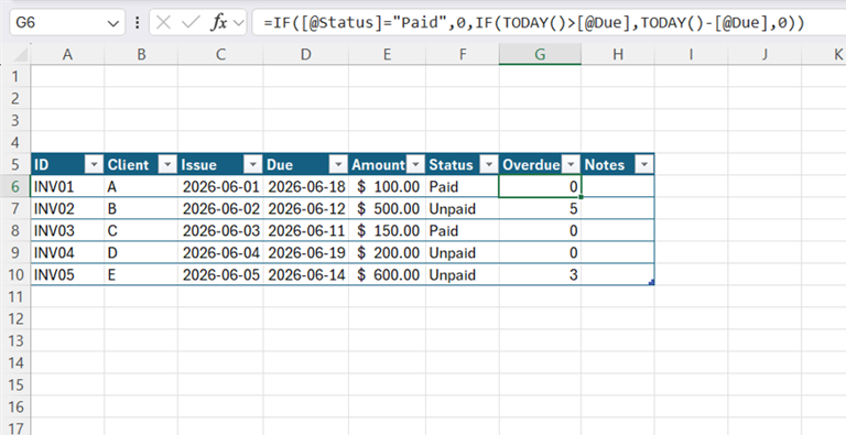 3 beginner-friendly Excel projects to try this weekend (June 19-21)