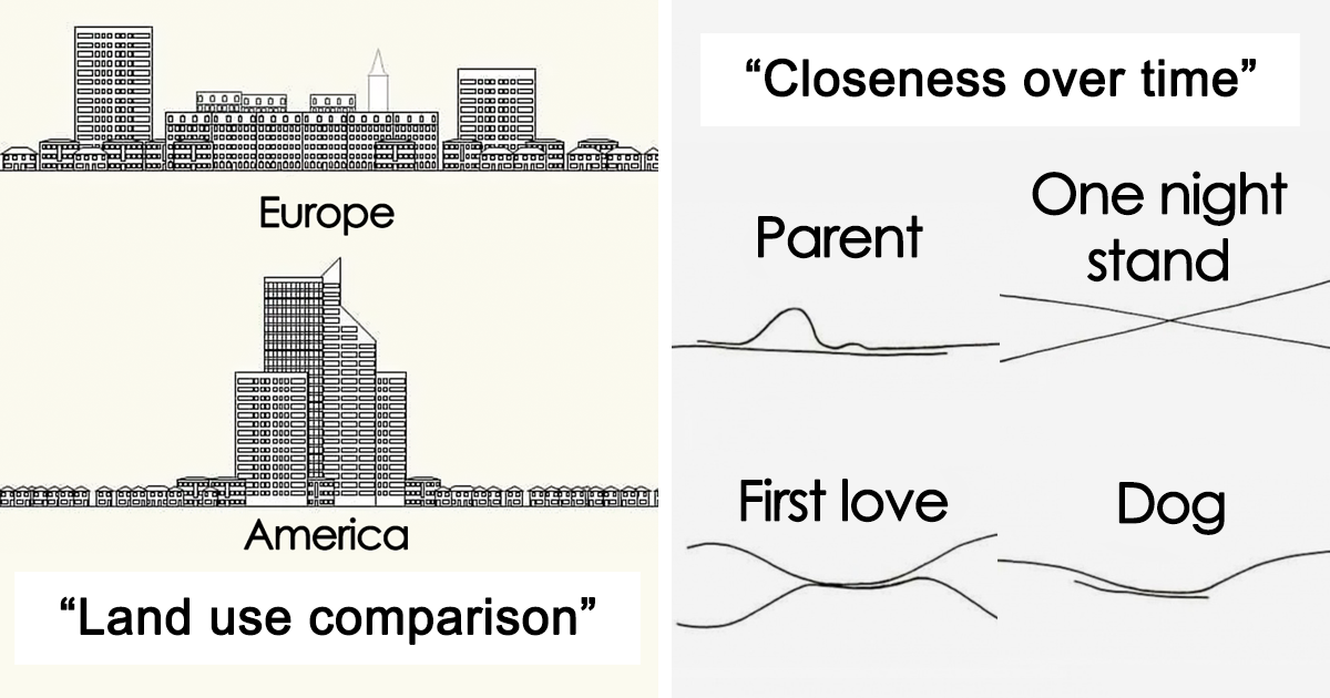 From population to history: 29 maps that teach you something new