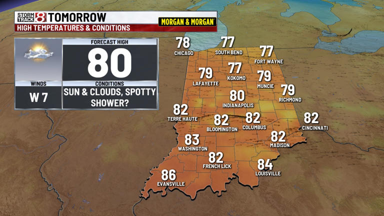 Nice start to the weekend, more rain & storms Sunday
