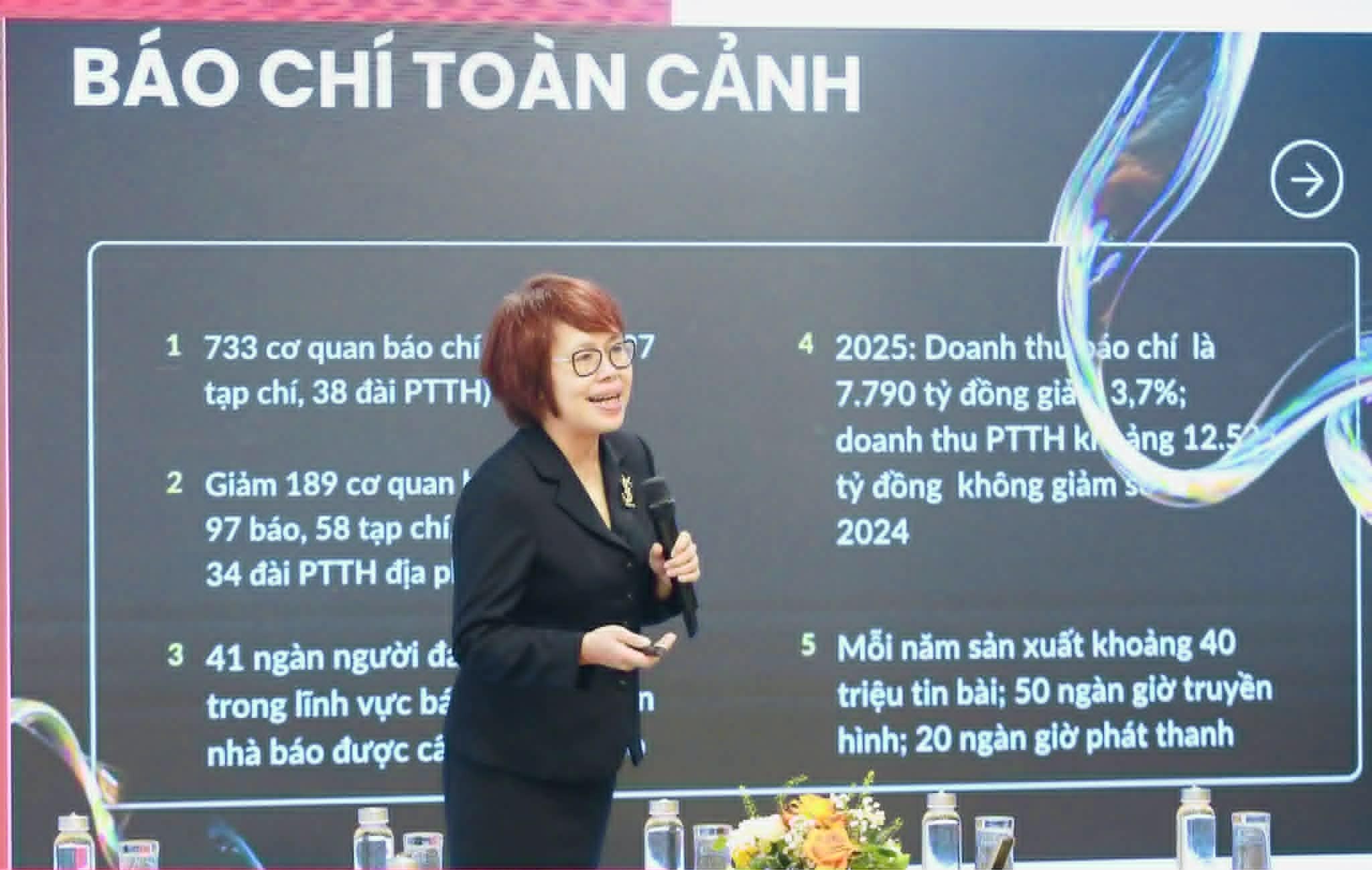 Báo chí mở 'cánh cửa hai chiều' với AI