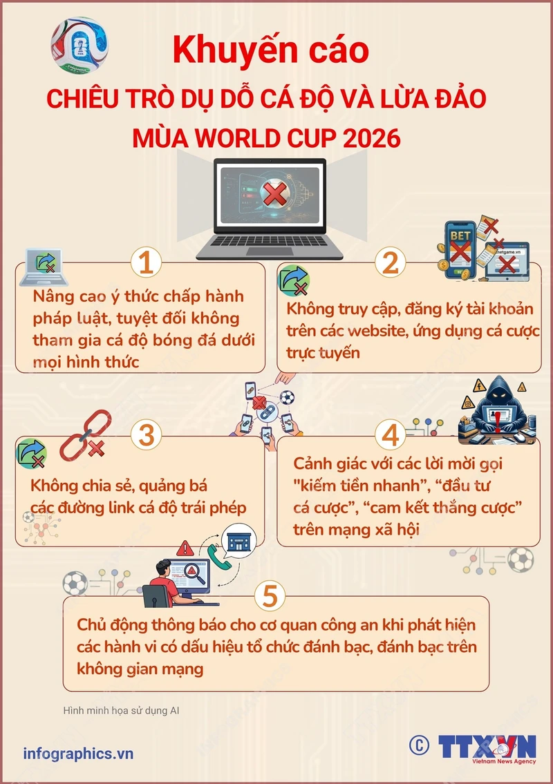 Cảnh giác với chiêu trò dụ dỗ cá độ và lừa đảo mùa World Cup 2026