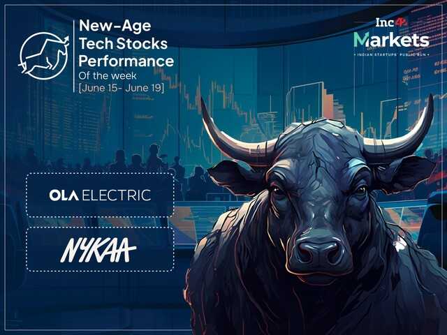 New-age tech stocks: Aequs, Nykaa lead weekly gains; Ola Electric ...