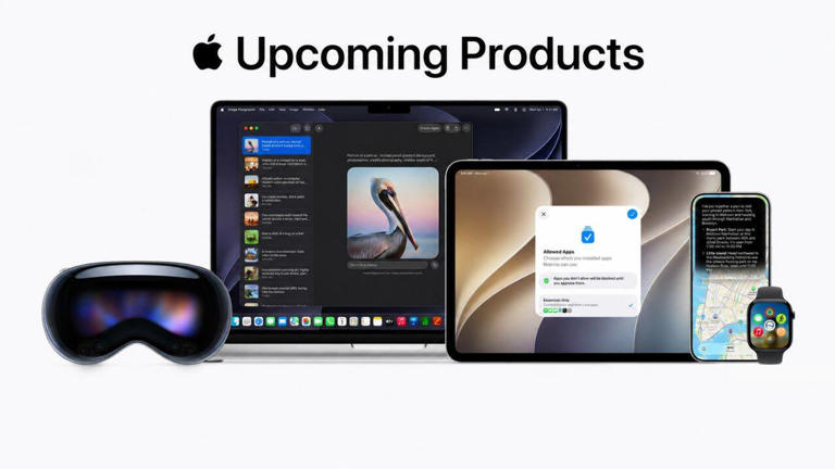Upcoming Apple products expected for 2026: New iPhones, Mac, iPads and ...