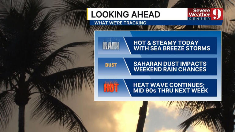 Dangerous heat and strong storms expected Friday in Central Florida