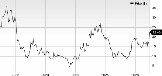 Nurix stock up 29% in a month: Here's what you should know