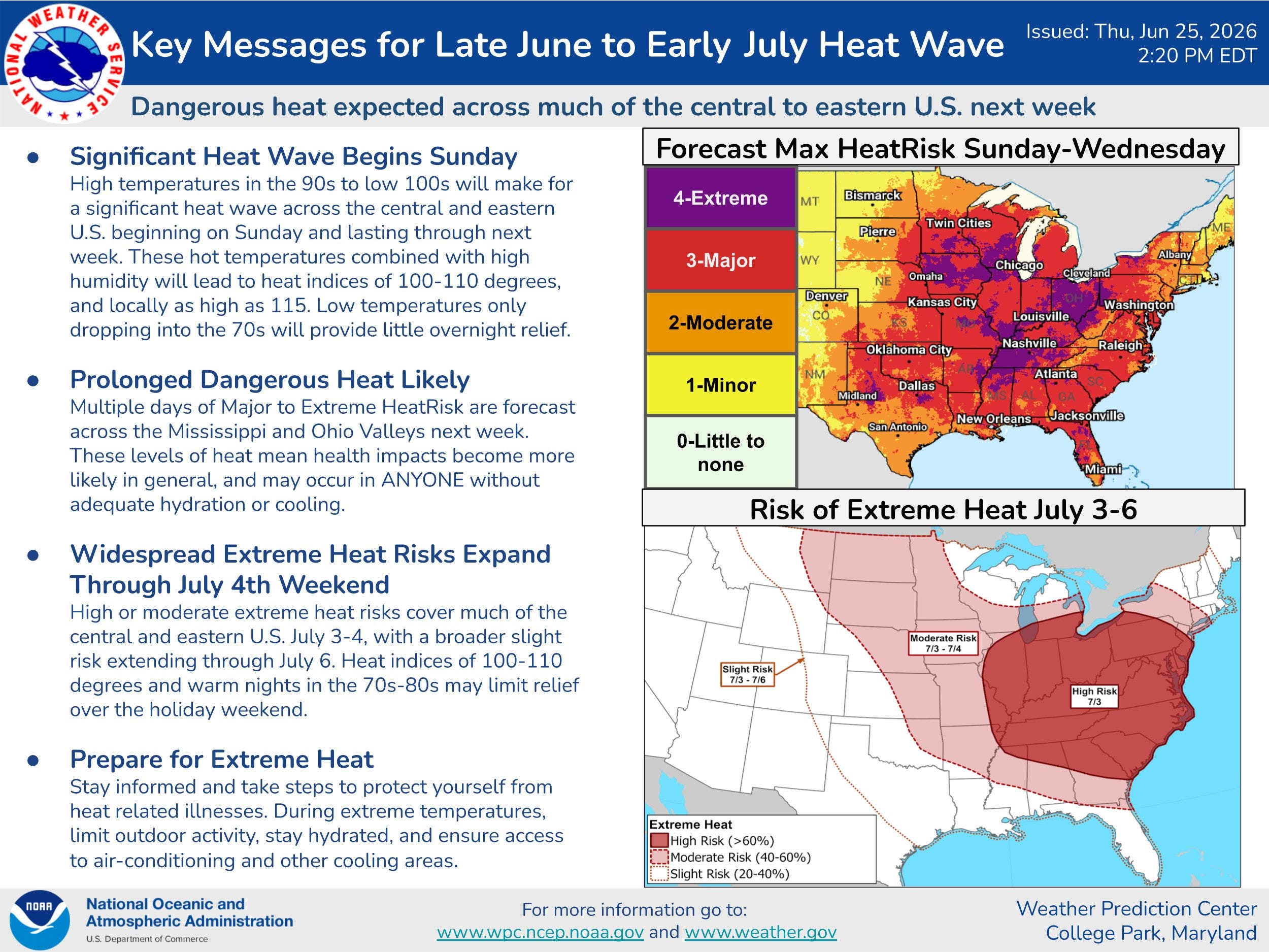 Dangerous heatwave to hit Greater Akron next week. How hot will it get?