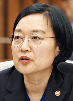 Han's low-price office-tel sale sparks political clash