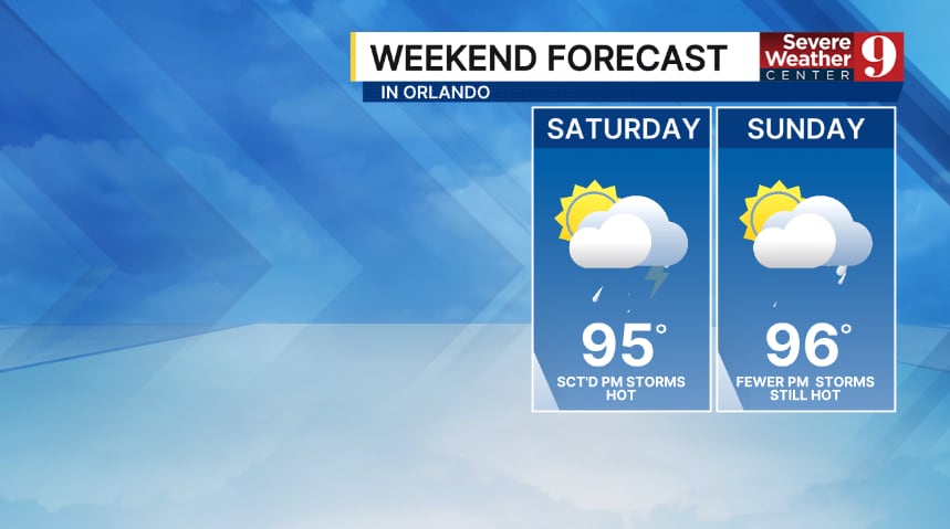 Rain returns early next week after a brief weekend lull