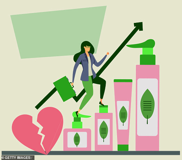 My Ex-Husband Disdained My Idea—So I Left Him and Built a £40m Beauty Empire