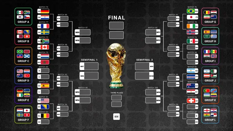 world-cup-third-place-standings-updated-table-fifa-rankings-for-last