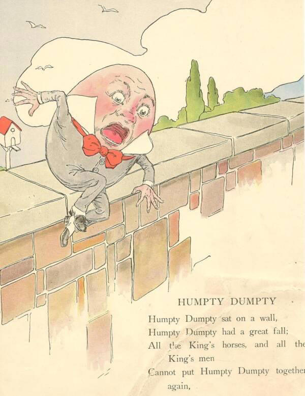 What is the meaning of Humpty Dumpty? Inside the origins of the popular ...