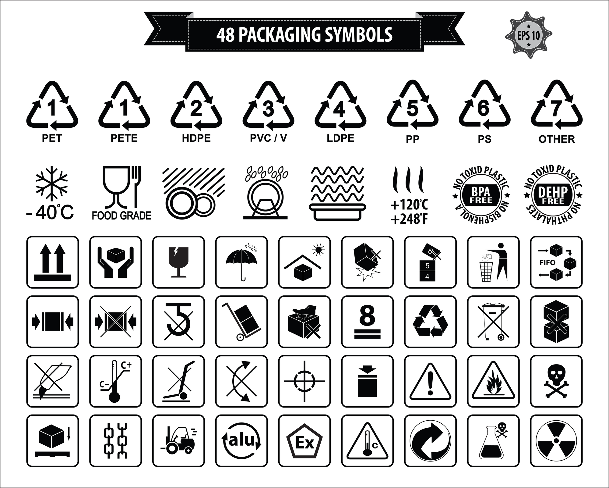 29 symbols with origins most people get completely wrong