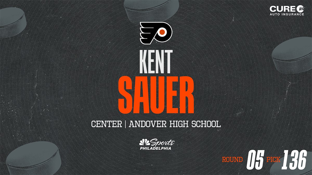 Flyers hope to hit on another fifth-rounder from Minnesota high school ...