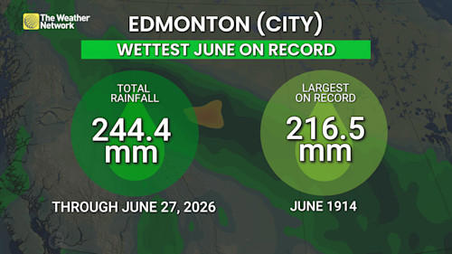 Another push of soaking rains in Alberta keeps flood threat high