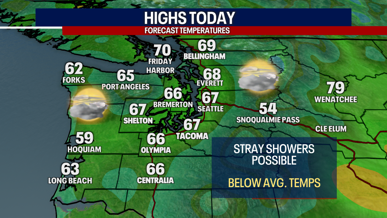 Warmer weather in Seattle for Fourth of July