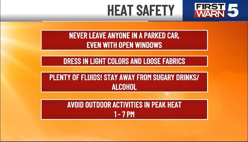 Dangerous heat isn’t going anywhere, First Warns on important days