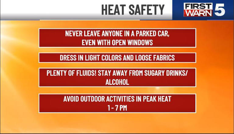 Dangerous heat isn’t going anywhere, First Warns on important days