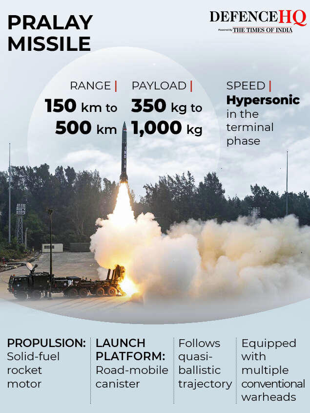 Agni deters, Pralay disrupts, BrahMos strikes: India’s missile power ...