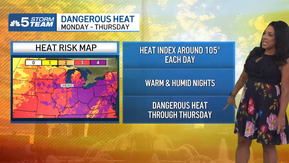 Sweltering: Extreme heat warning issued for Chicago area with days-long ...