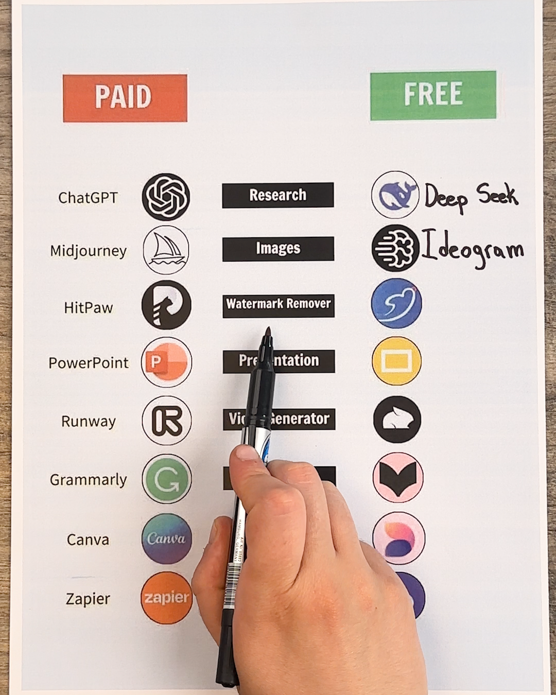 Stop paying when you have these free tools 🤑