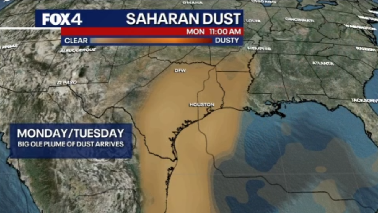North Texas faces intense summer heat and Saharan dust ahead of the ...