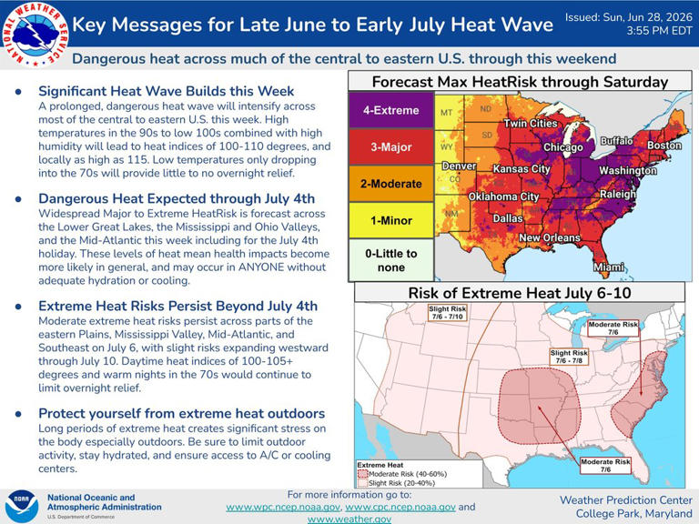 Heat dome to wreak havoc on East Coast homeowners over July 4th weekend ...