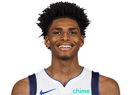 NBA Depth Charts: All 30 team rosters for the offseason