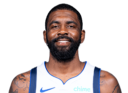 NBA Depth Charts: All 30 team rosters for the offseason