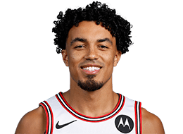NBA Depth Charts: All 30 team rosters for the offseason