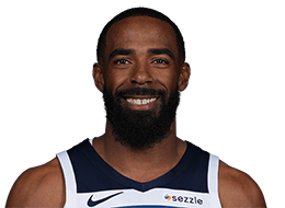 NBA Depth Charts: All 30 team rosters for the offseason