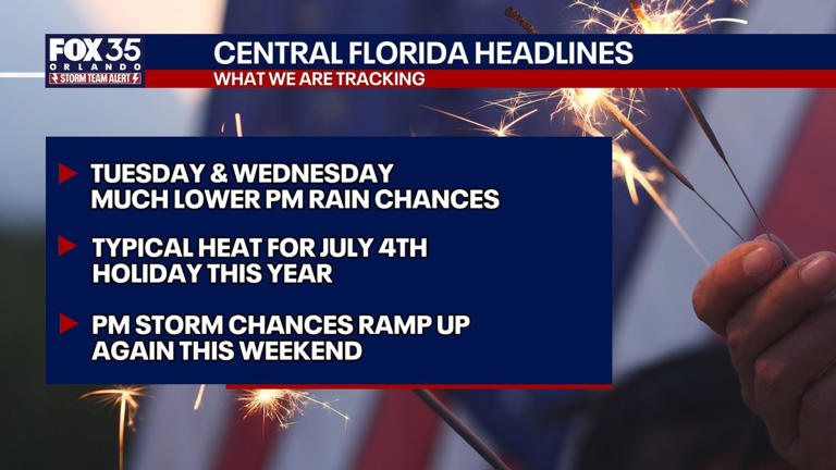 Live radar: Typical July weather expected across Central Florida, with ...