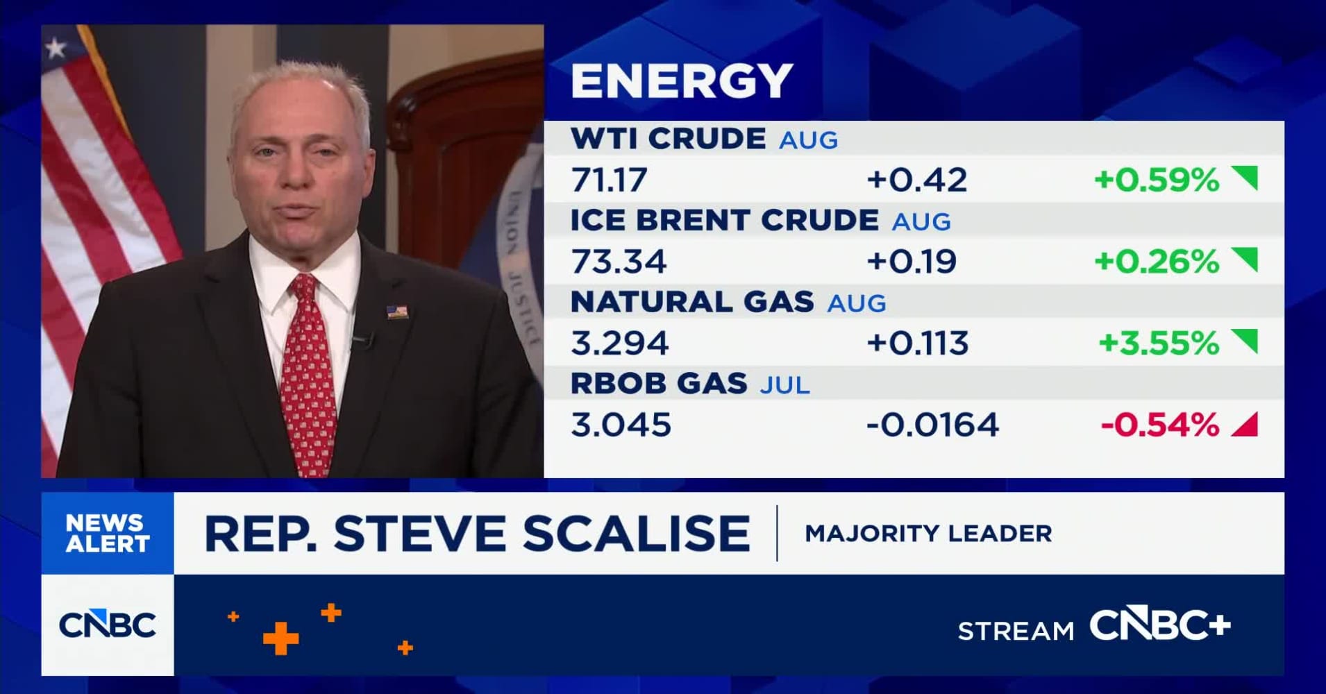 House Majority Leader Rep. Steve Scalise: I'd like President Trump to ...