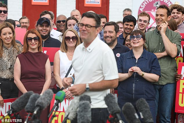 Would capital gains tax mirror income tax under an Andy Burnham government?
