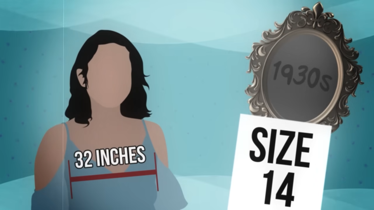 Women’s clothing sizes were built on bad data and they still do not ...