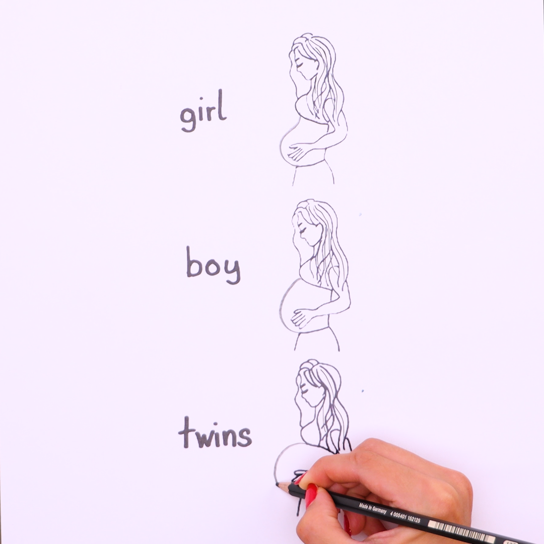Forudsig dit barns køn! Pige, dreng, eller tvillinger? 🤔👶