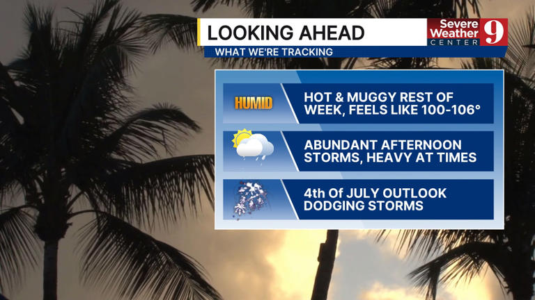 Isolated heavy rain and thunderstorms forecast for Central Florida tomorrow