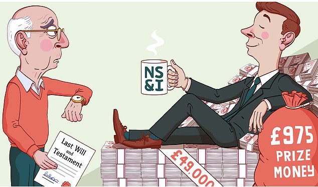 My Mother's £49,000 Premium Bonds Still Exist: Sally Steps In