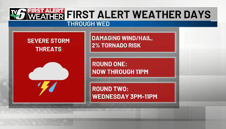 First alert weather days: Storms to threaten with damaging hail, wind ...