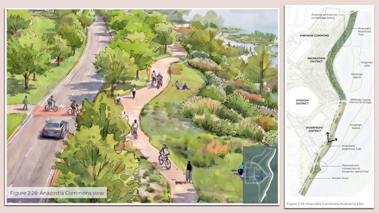 DC unveils sweeping master plan for Commanders stadium and RFK campus