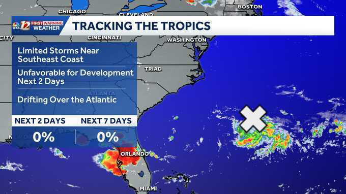 Low pressure in southeast Atlantic is not expected to become tropical