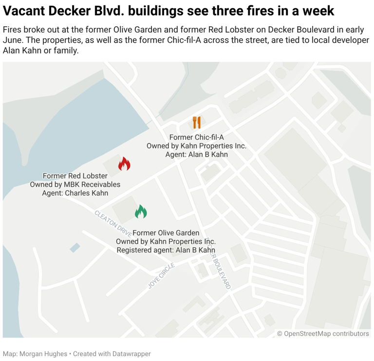 Decker fires were set on purpose at prominent developers' vacant ...