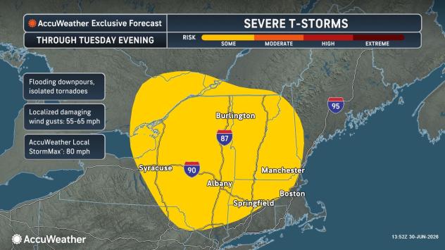 Thunderstorms to circle massive heat furnace into Fourth of July