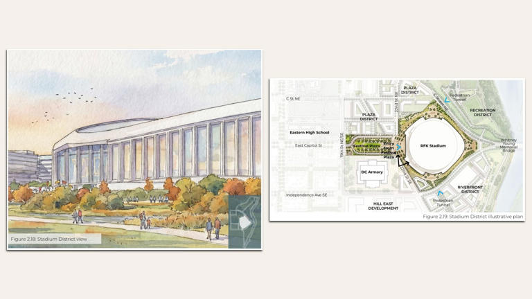 DC unveils sweeping master plan for Commanders stadium and RFK campus
