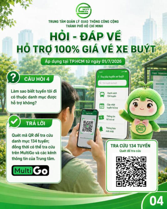 Xe buýt đón người dân đi lại miễn phí khắp TP.HCM từ hôm nay - 7