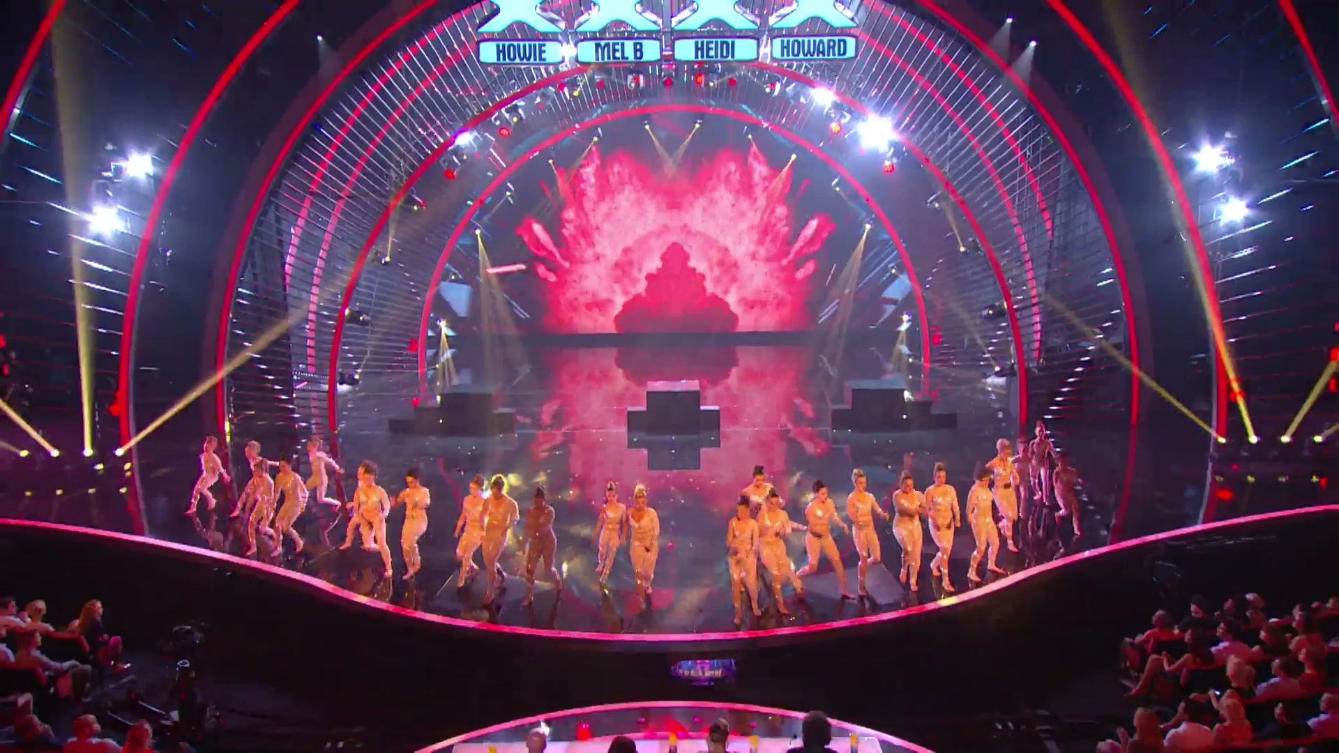 Innovative Force - acrobatic group