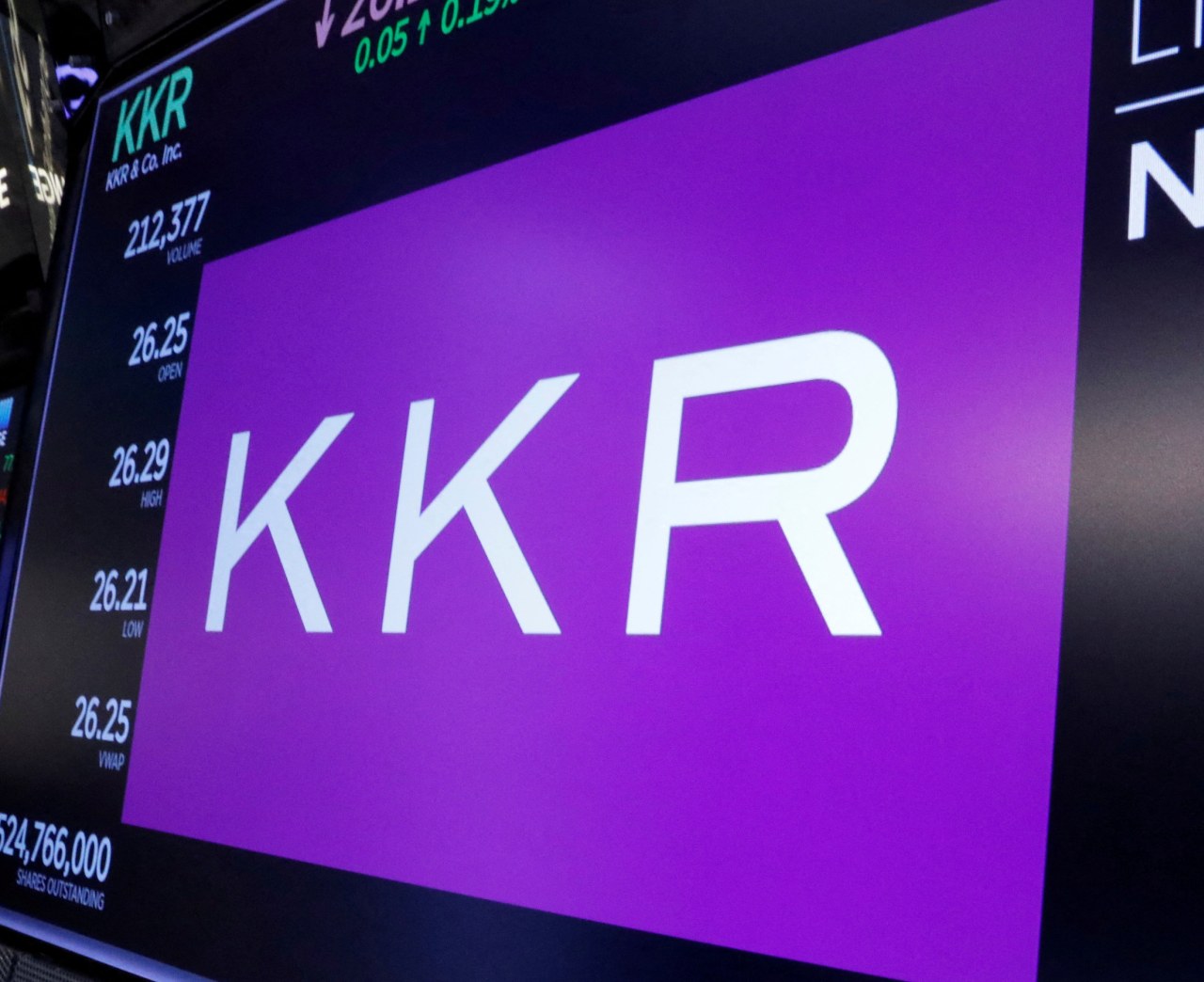 KKR's asset sales defy private-equity exit slowdown