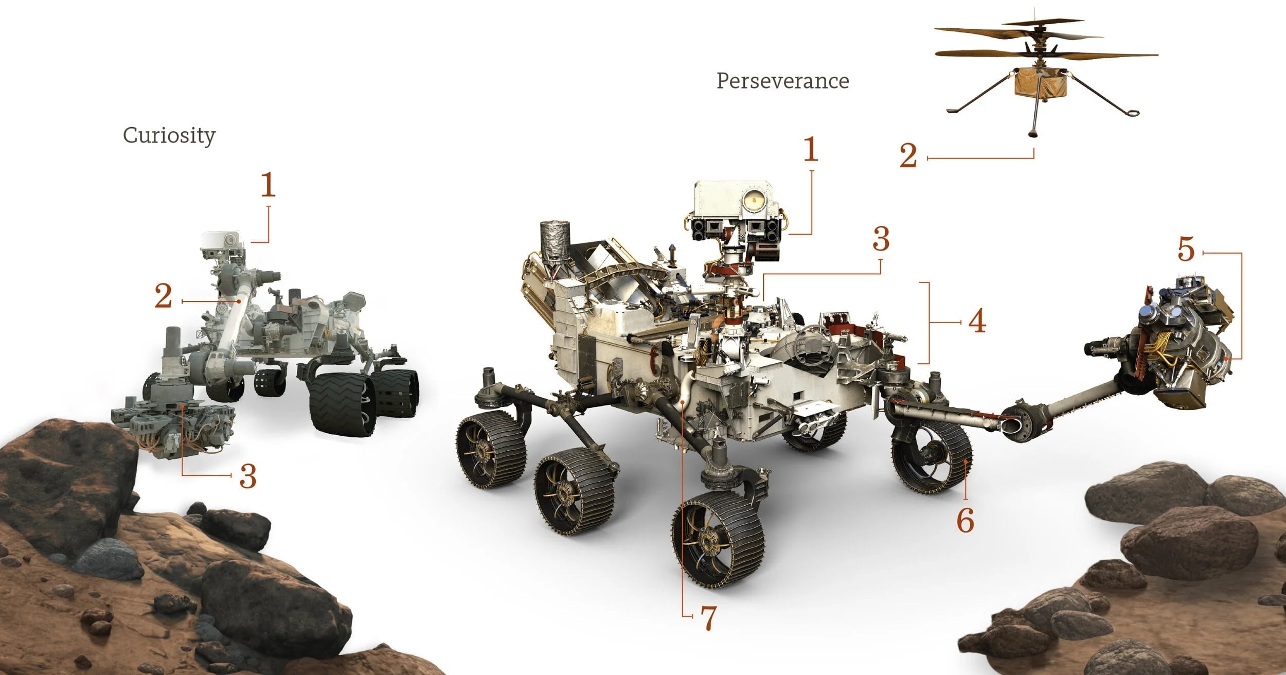 NASA's Promise rover targets moon's south pole